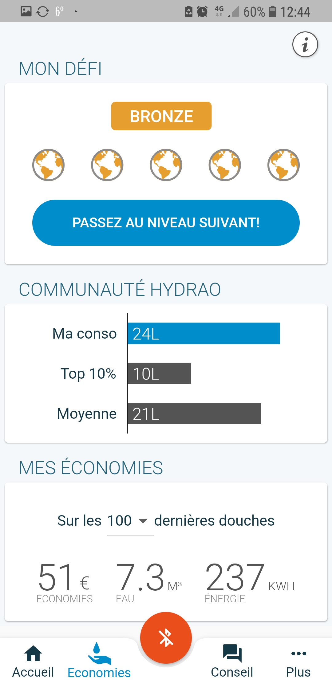 Vue économies